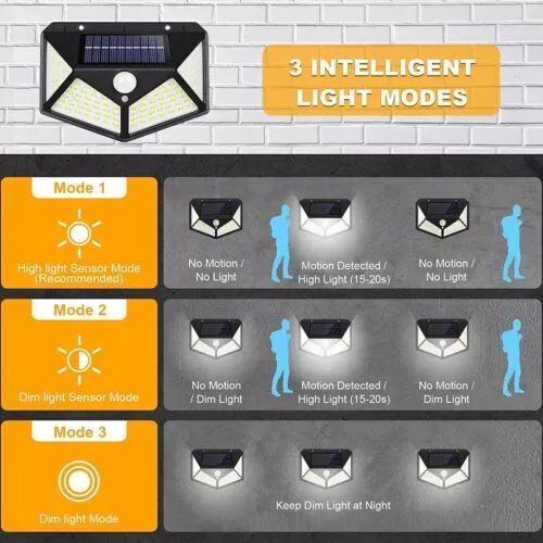 thumbnail image 2 of 1500LM Solar LED Pendant Light With PIR Motion Sensor For Outdoor Garden & Security – IP65 Waterproof 2 of 5